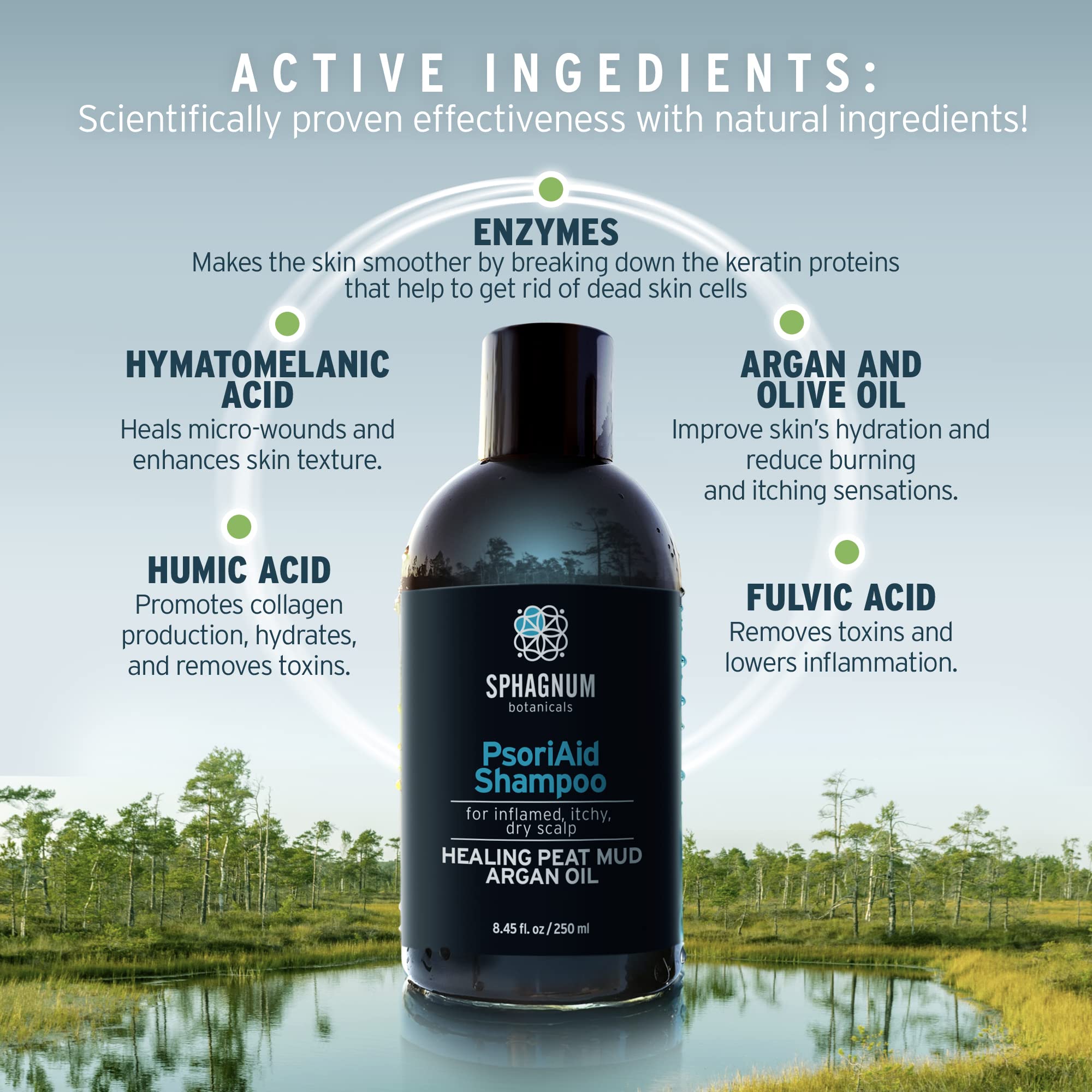 Menthol cooling visible in Sphagnum Botanicals shampoo close-up.