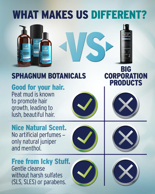 Sphagnum Botanicals menthol splash delivers refreshing cooling sensation