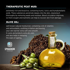 Sphagnum Botanicals rich black peat image signaling luxurious skin nourishment