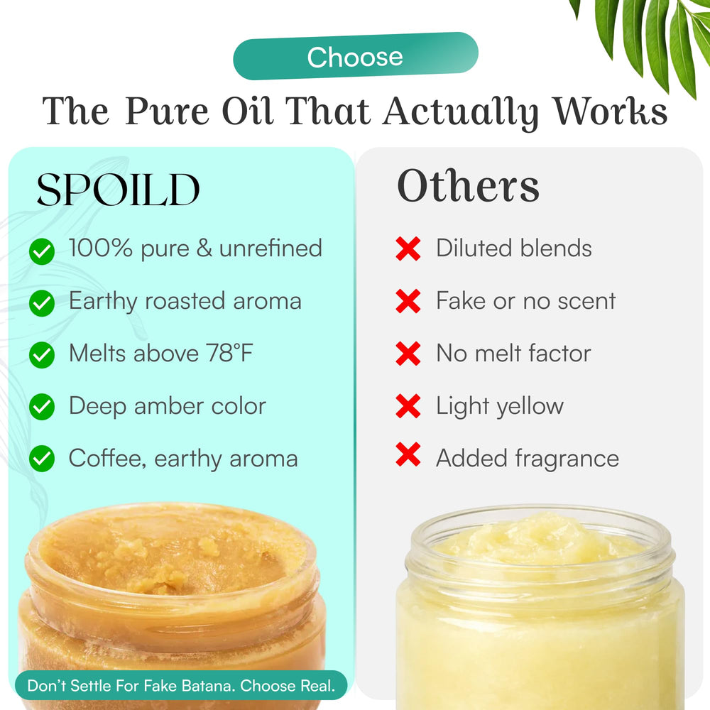 Spoild Batana Oil origin Honduras – authentic, traditional hair care formula.
