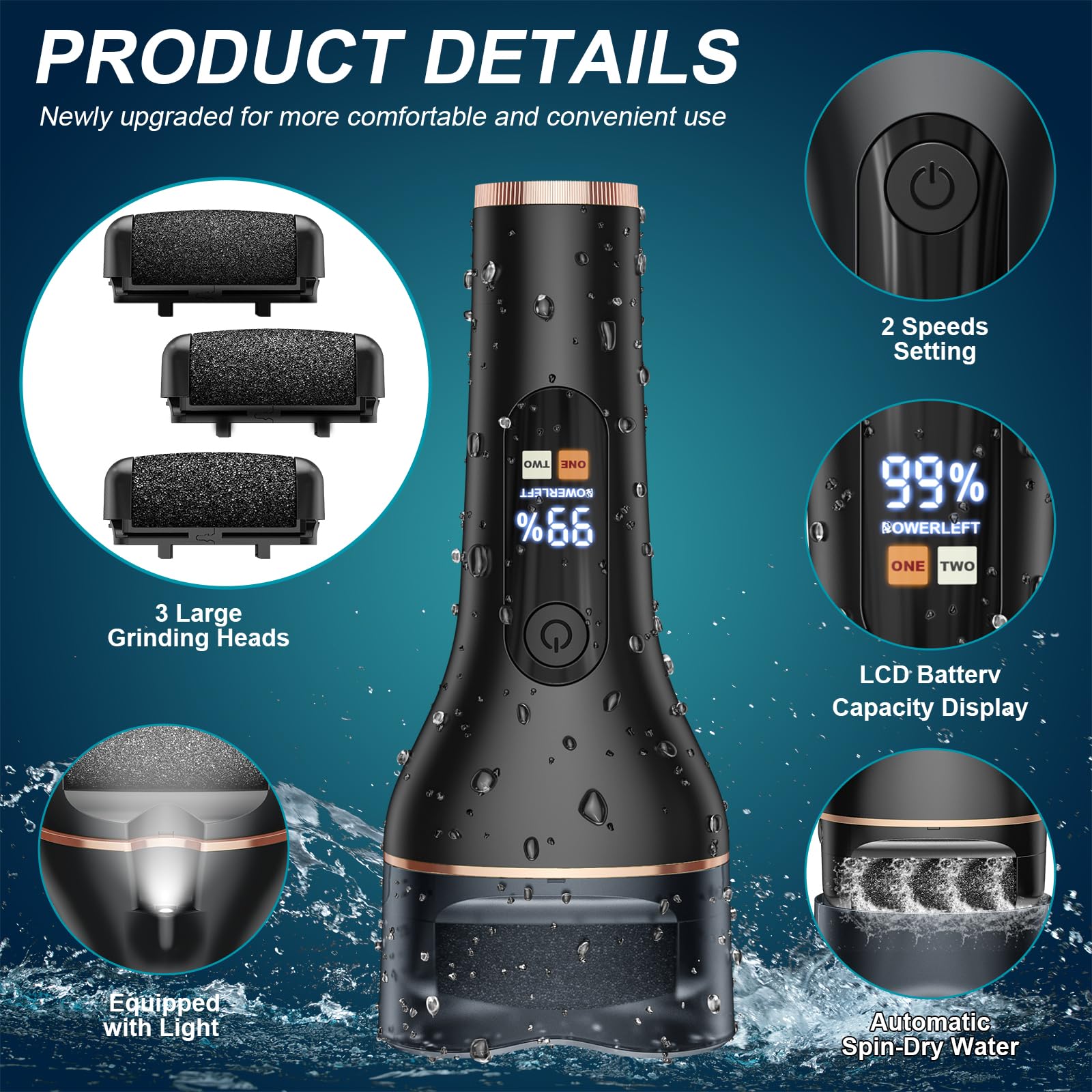Spriak IPX7 waterproof design enables safe rinse-off.