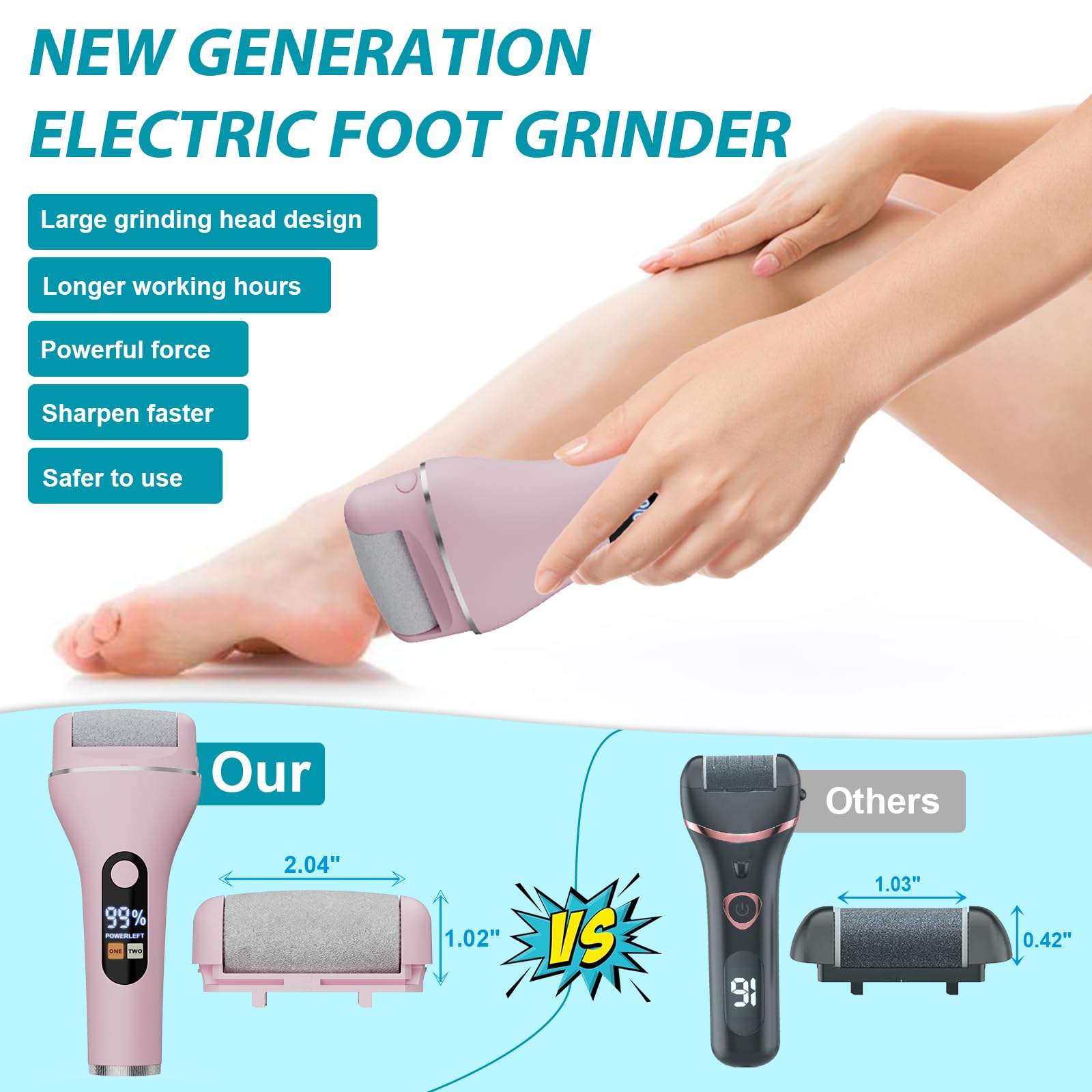 Spriaq IPX7 waterproof design supports wet or dry foot care.