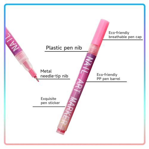 SRIOIO waterproof pigment dries quickly for long-lasting nail art.
