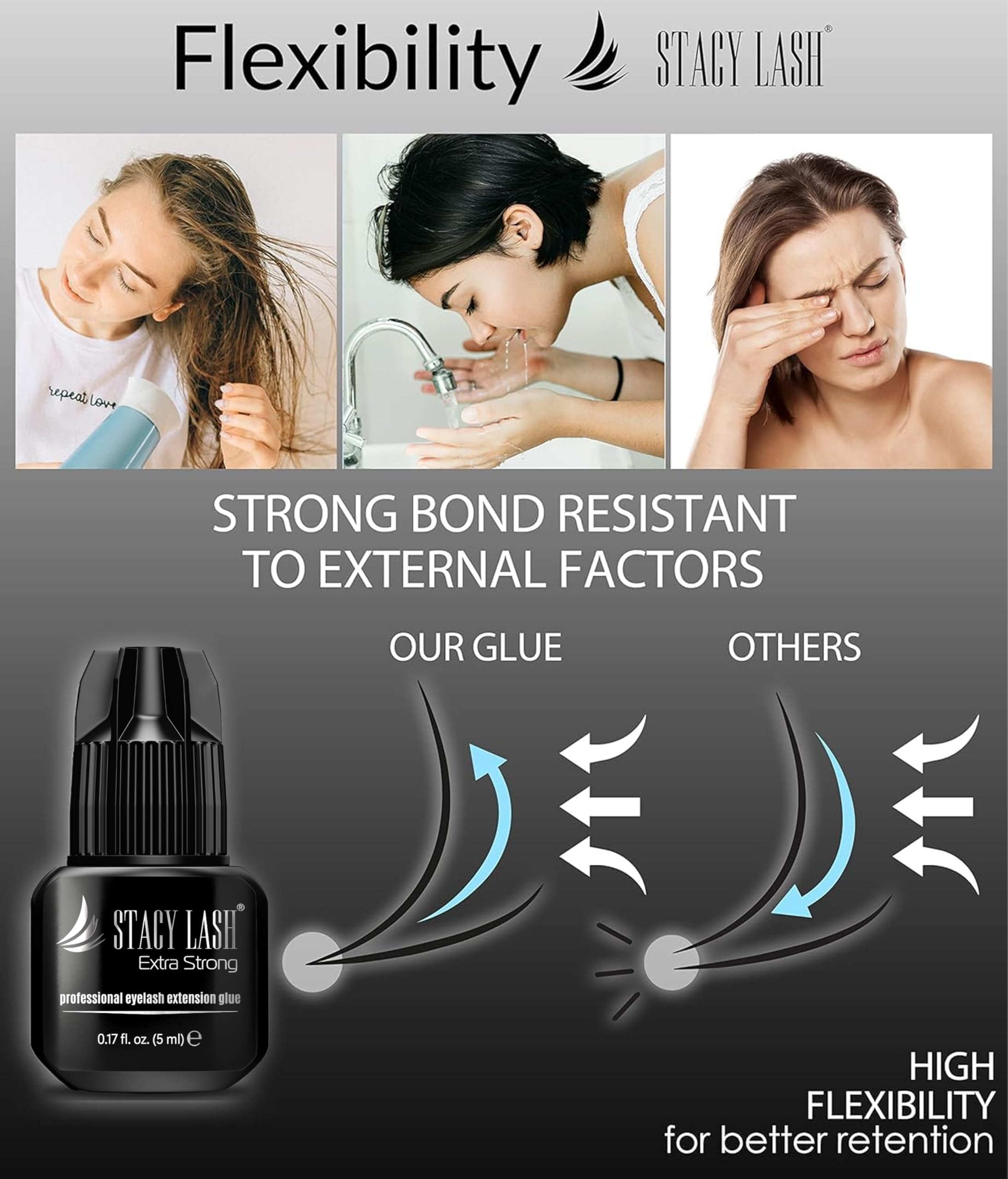 Stacy Lash humidity 50-70% ideal range for optimal bond.