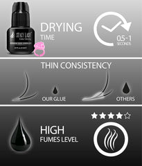 Stacy Lash quick-dry glue, 0.5-1 sec, boosts application speed.