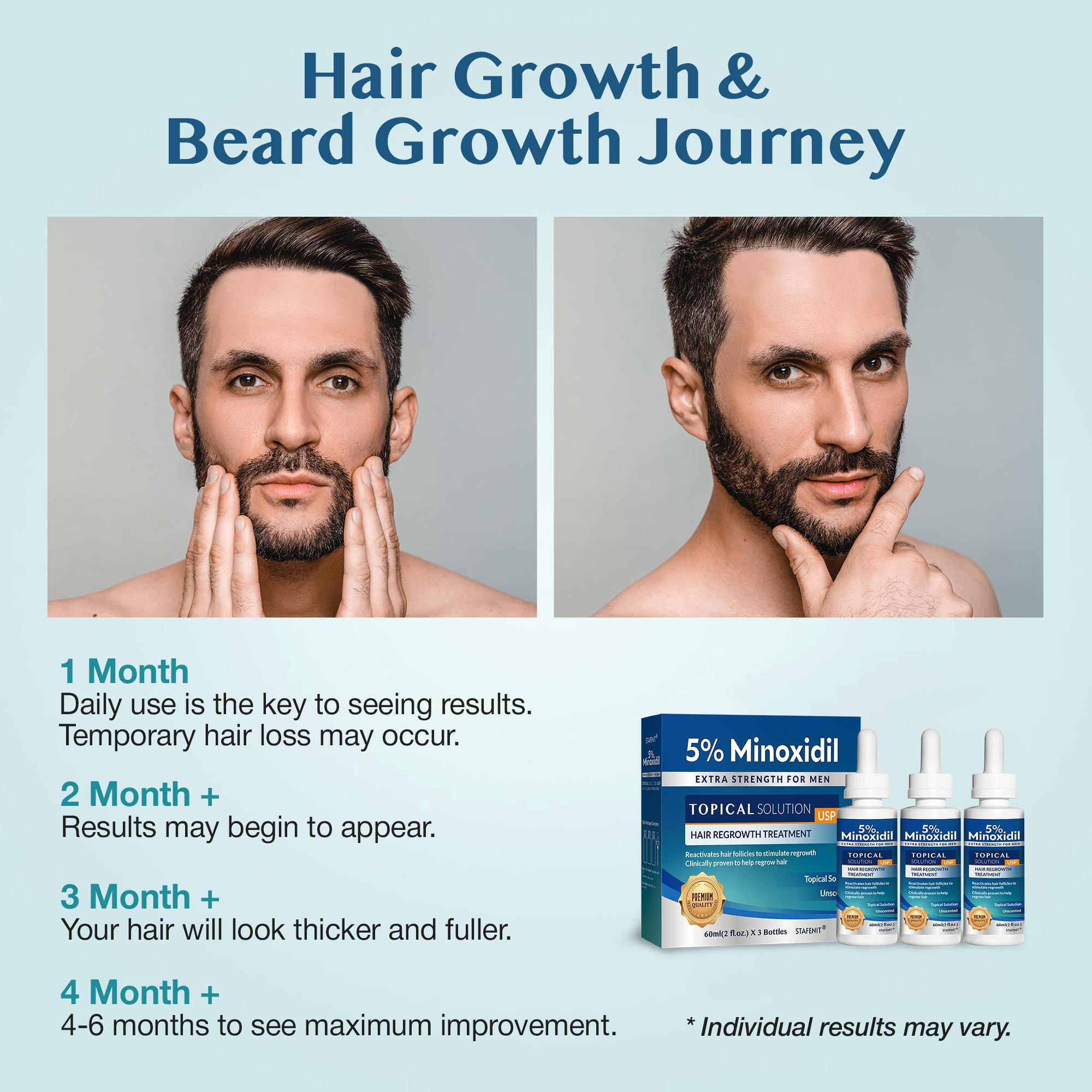 Stafenit daily precision serum enables consistent scalp care.