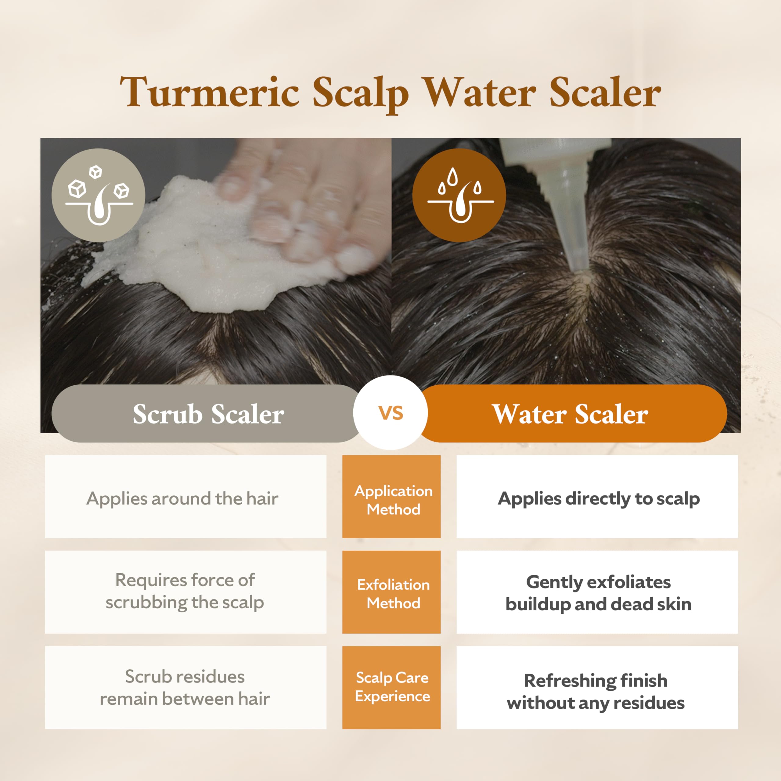 STEAMBASE Dermatologist-tested formula is sulfate-free and gentle on sensitive scalps.