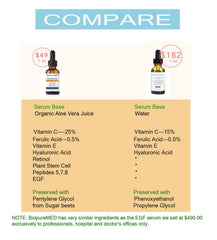 STEMBOTANY BioPureMED serum dropper ready for precise application