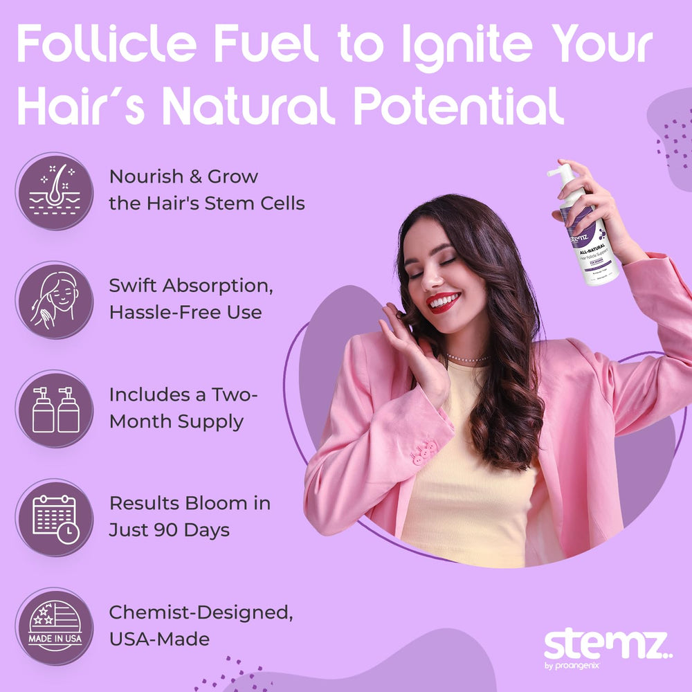 Stemz by Proangenix active ingredients image emphasizes key compounds for support.