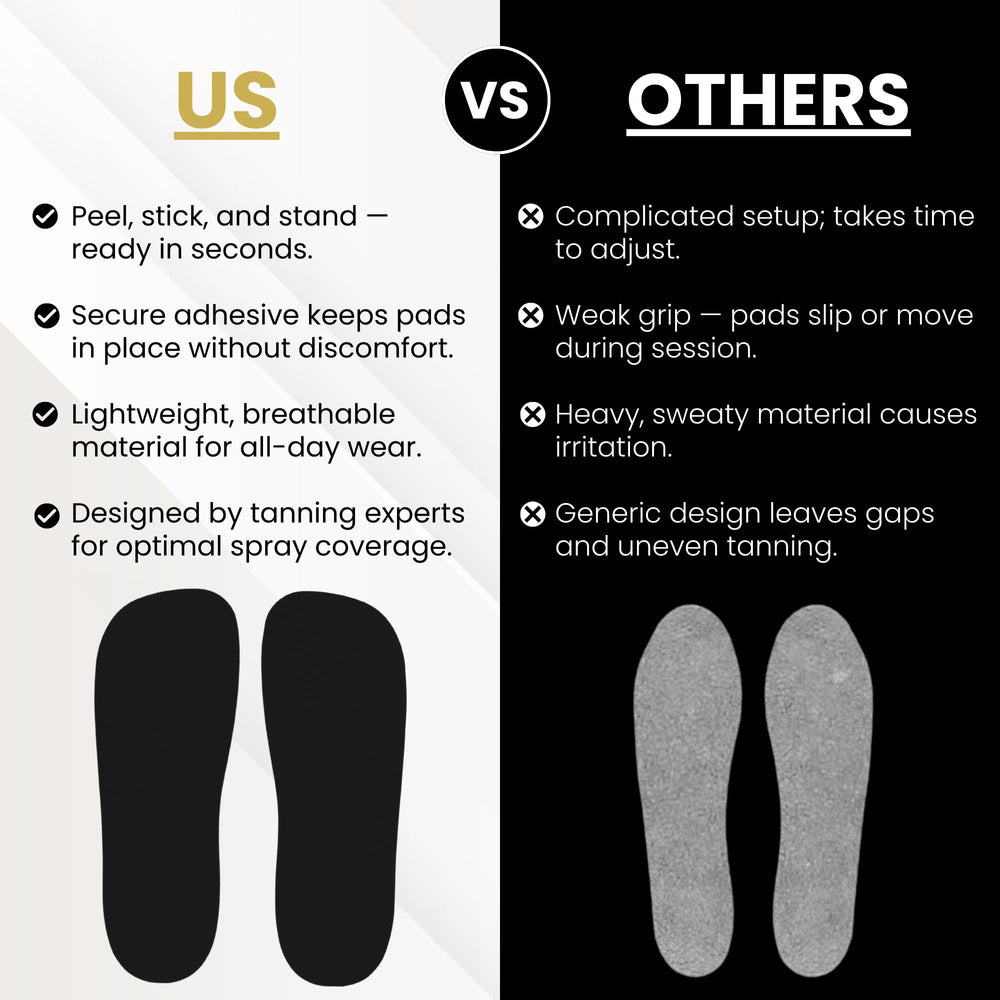 STICKONFEET secure-fit feet pads stay in place with comfortable wear