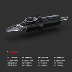 STIGMA standard compatibility with cartridge machines and grips