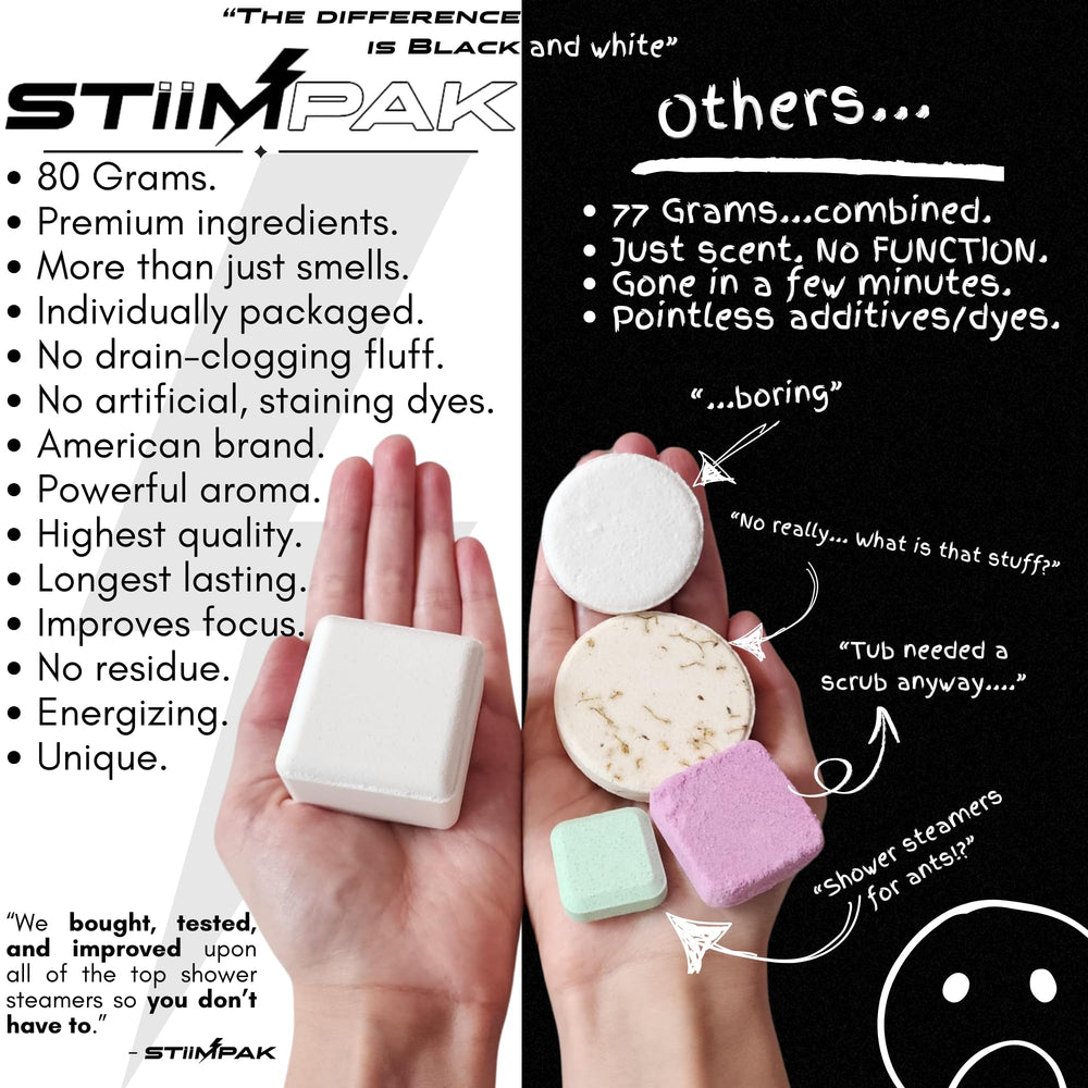 STiiMPAK Launch Edition loofah included for enhanced cleansing