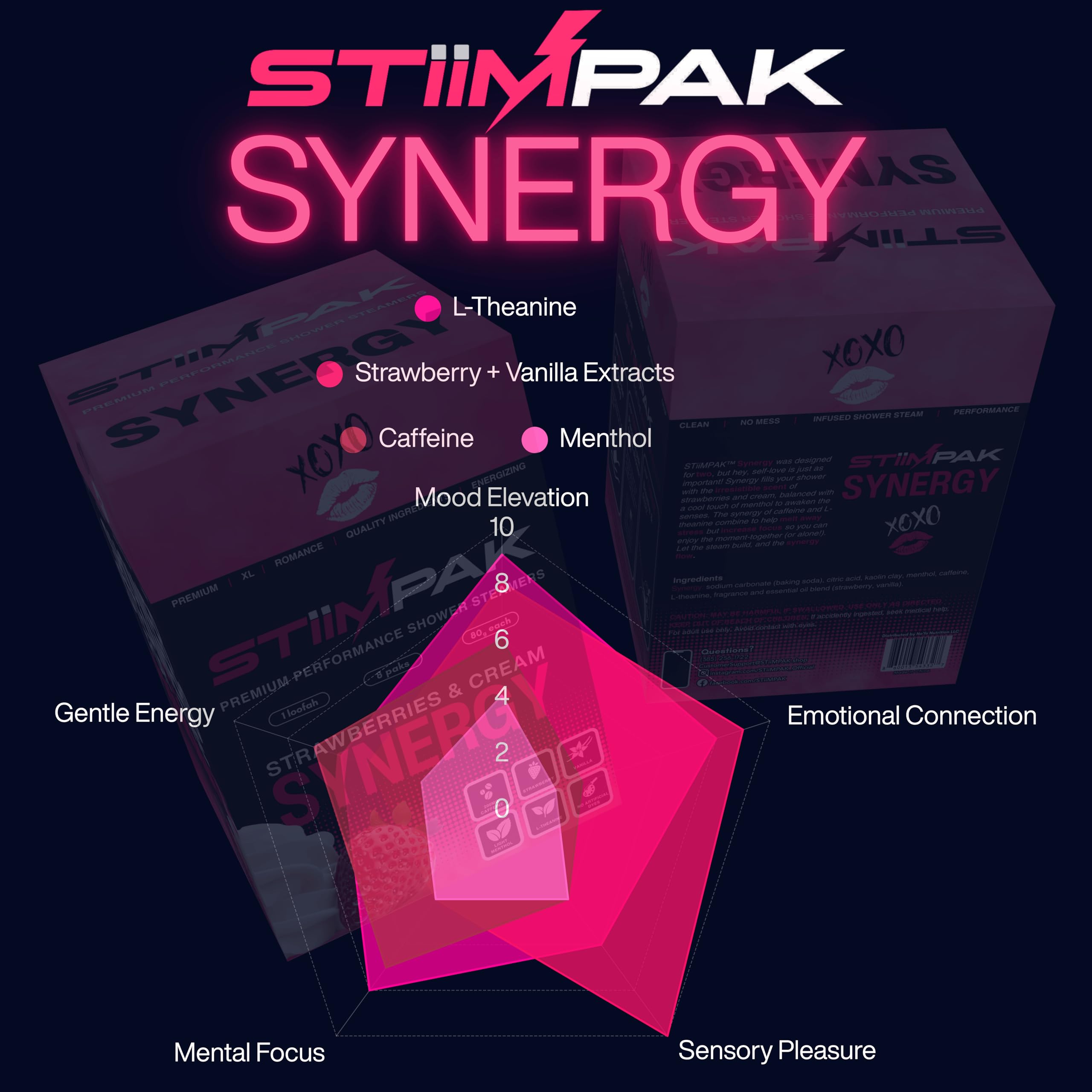 STiiMPAK Valentine gift box ready to delight a loved one