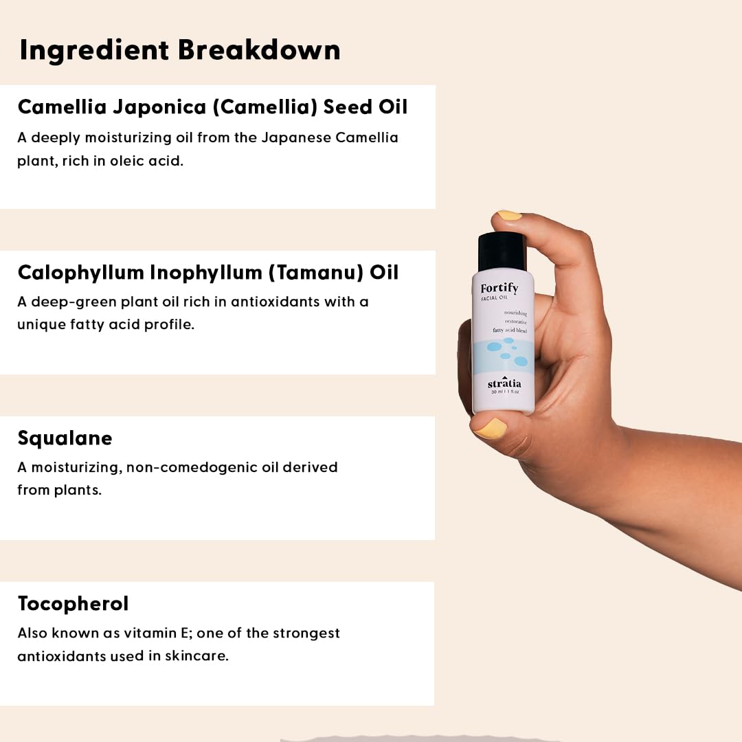 Stratia Fortify ingredients blend highlights omega fatty acids for barrier support.