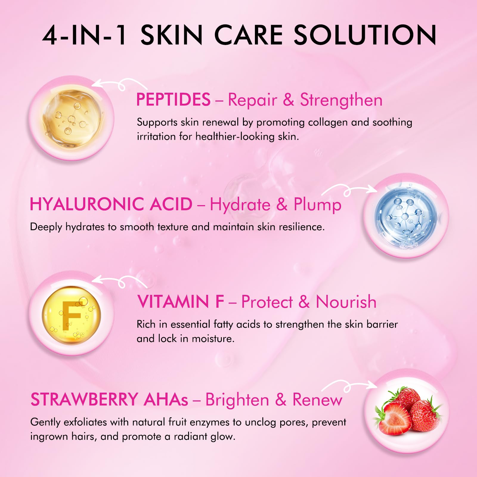 Strawberry vanilla after shave oil application demonstrates smooth, quick absorption.