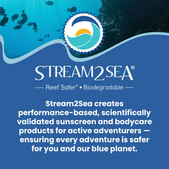 STREAM 2 SEA daily hydration routine shown with smooth lotion application