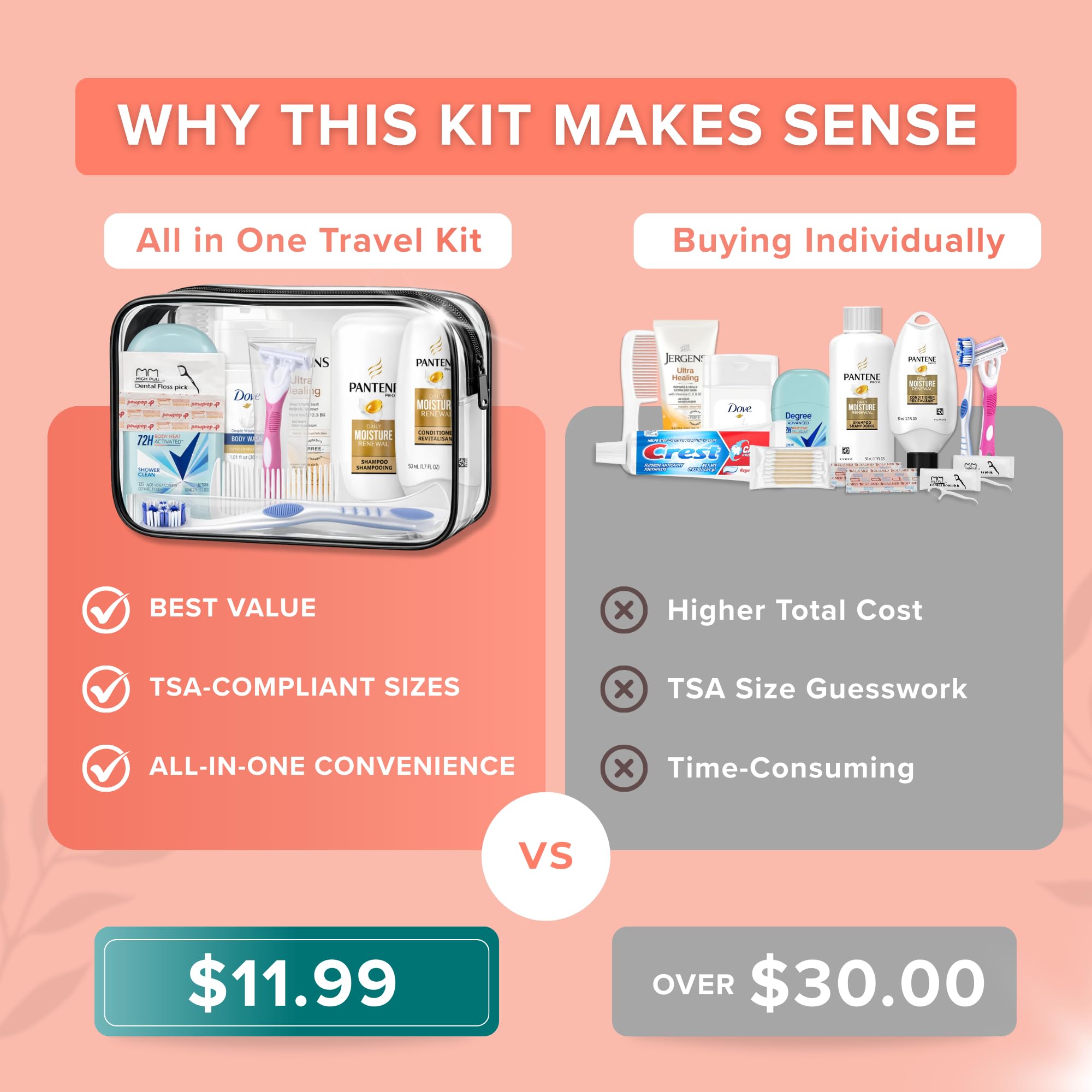 Body wash and lotion tubes in clear pouch for easy airport security.
