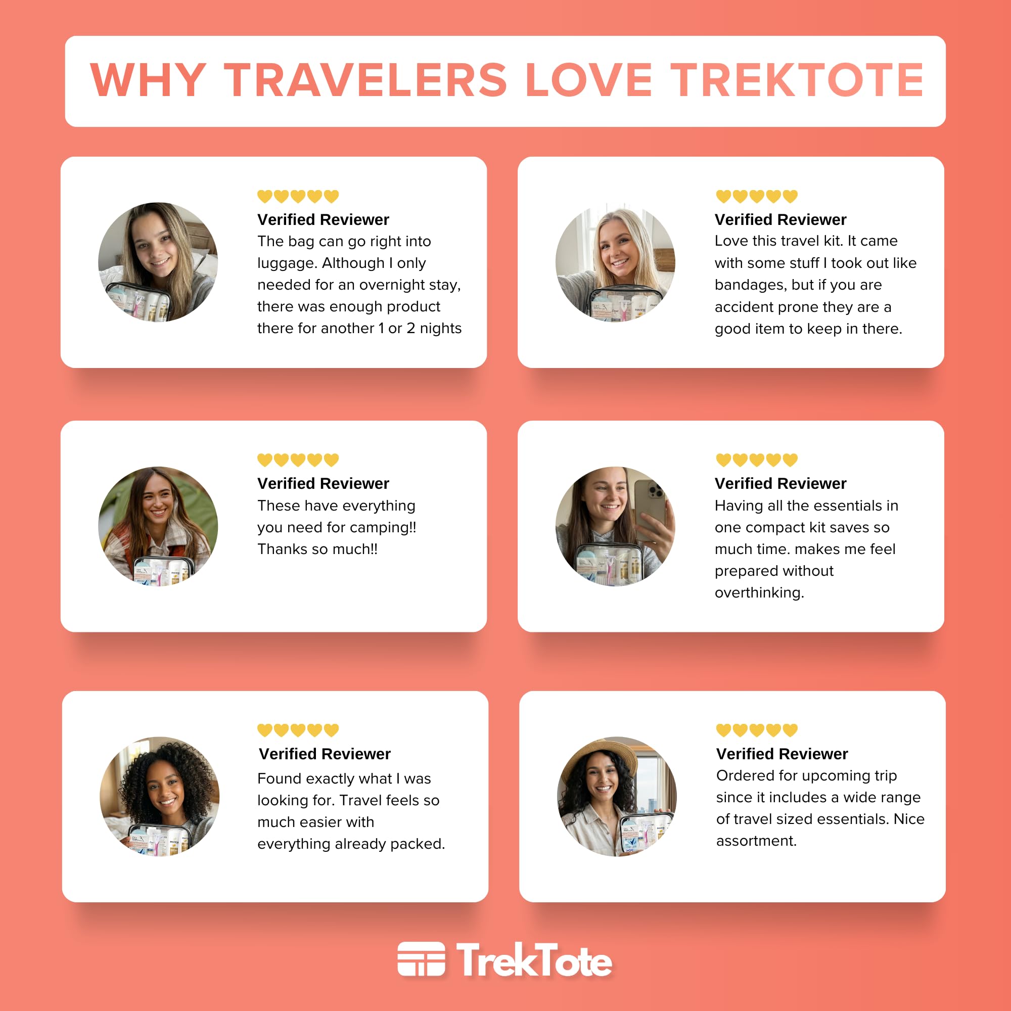 Designed for travel and everyday needs for dorms and trips.