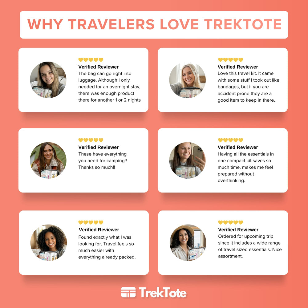 Designed for travel and everyday needs for dorms and trips.