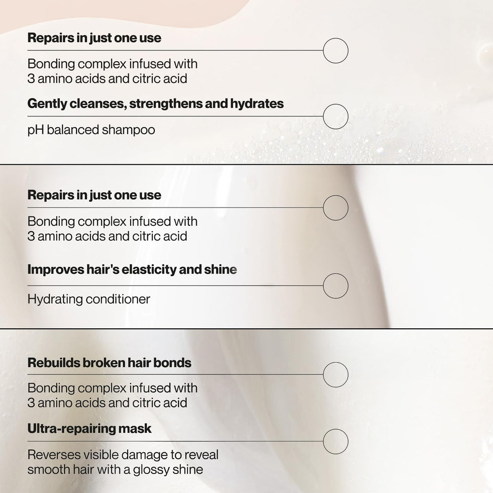 Product packaging highlighting the three-piece bond repair system.