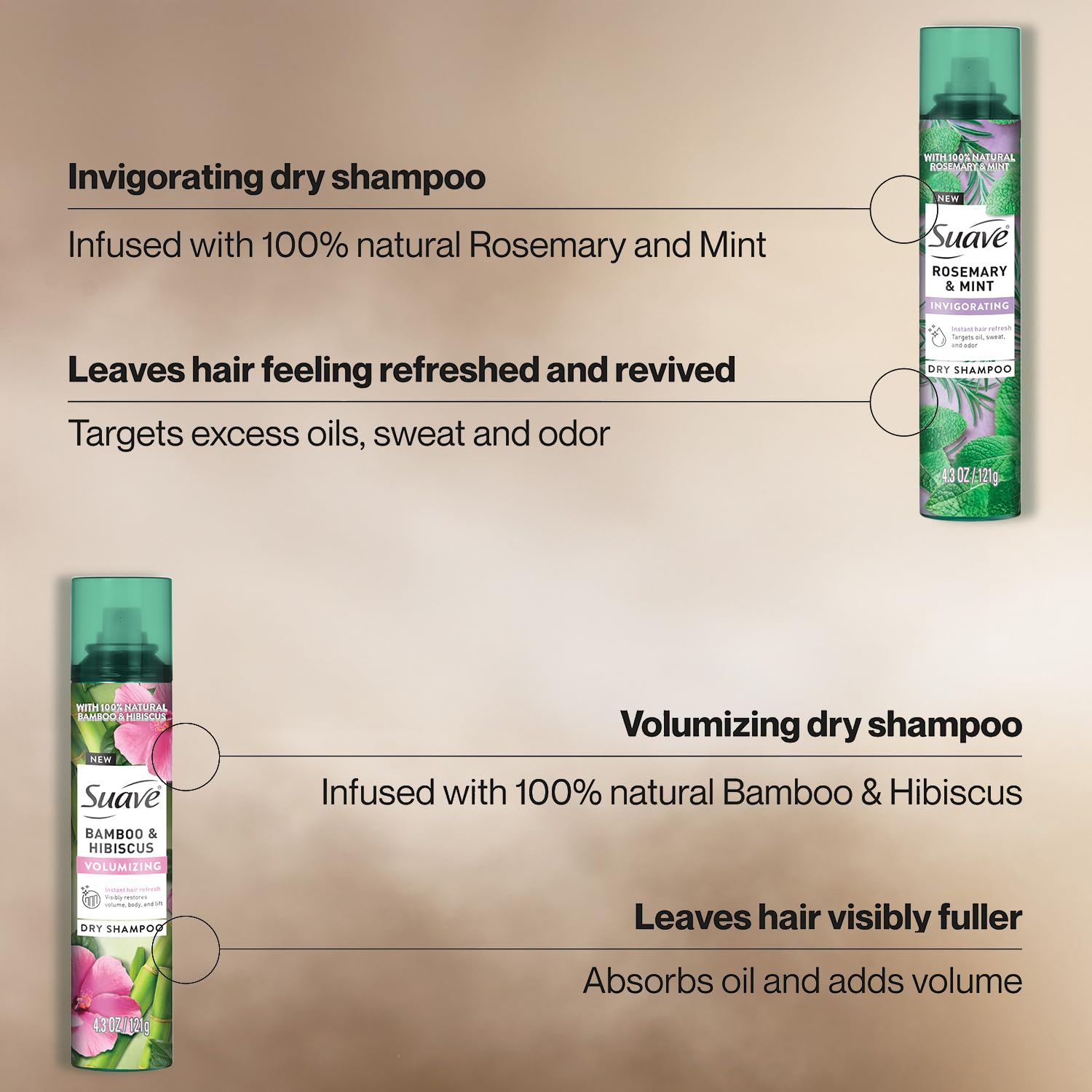 Rosemary & Mint spray applied to roots for quick refresh