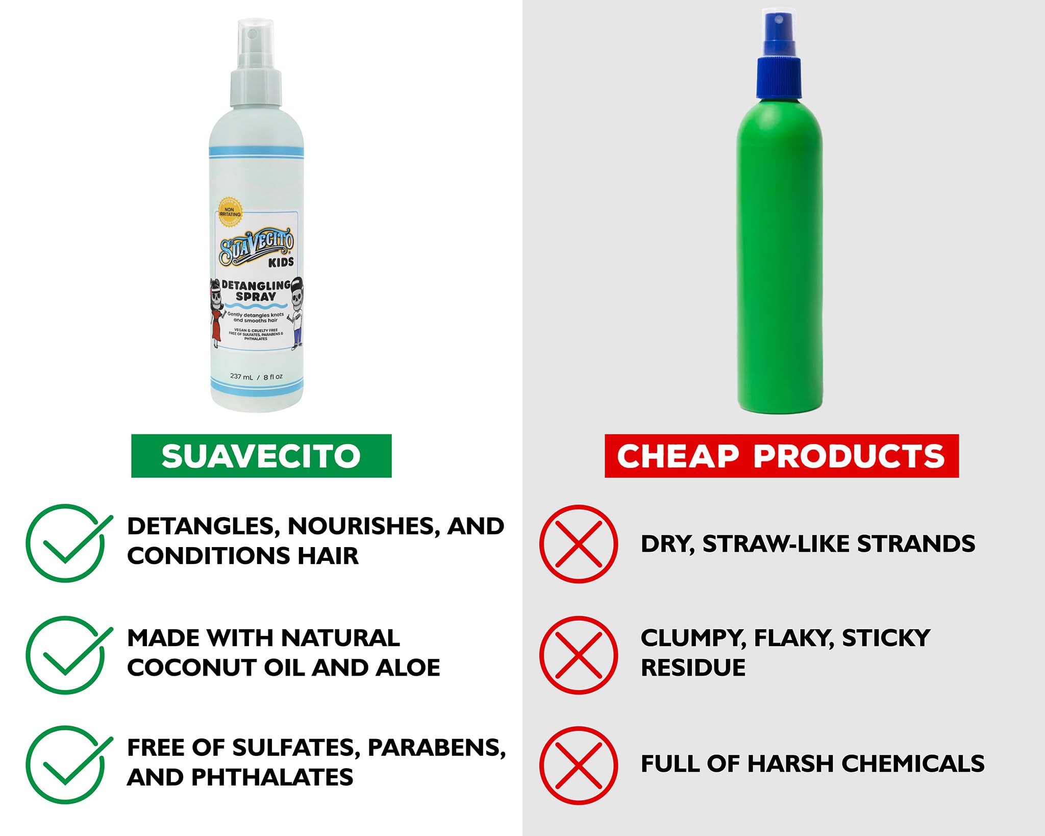 Suavecito Kid's Detangler packaging shows cruelty-free claims and chemical-free formula.
