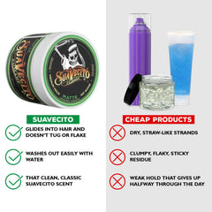 Suavecito Matte Pomade shine-free finish ideal for natural texture and versatility.