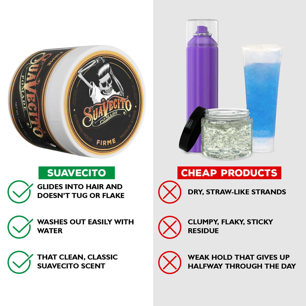 Applying Suavecito Pomade Firme for a sculpted, long-lasting look.