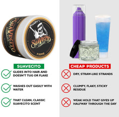 Water rinse feature of Suavecito Pomade Firme showing easy washout