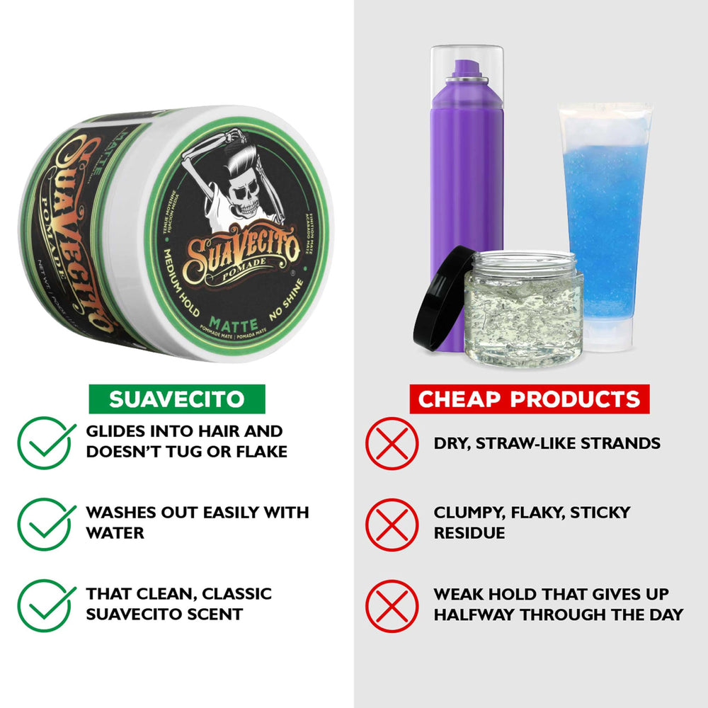 Sleek side-part styled with Suavecito Matte Pomade for clean definition