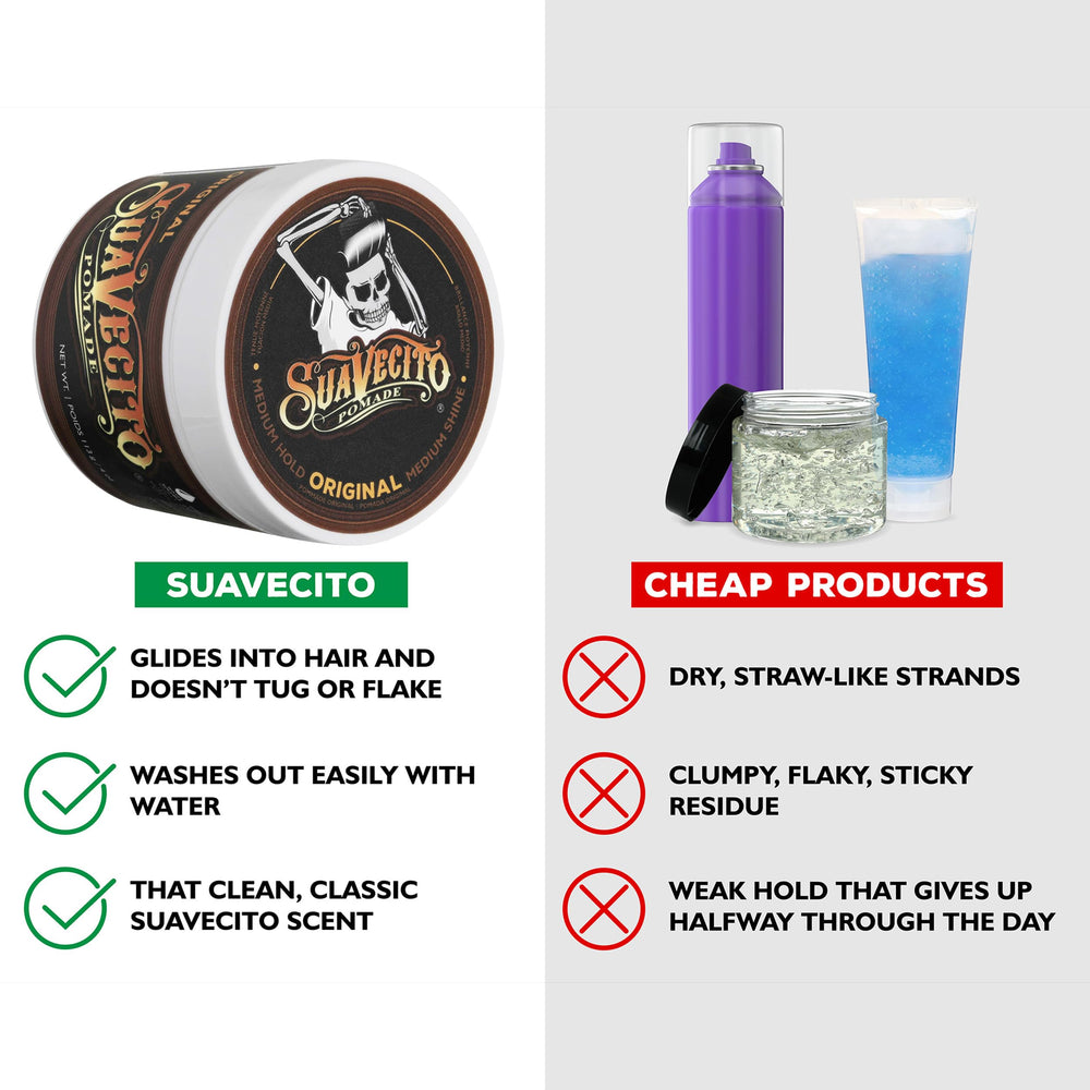 Pompadour hairstyle created with Suavecito Original Pomade for classic look.