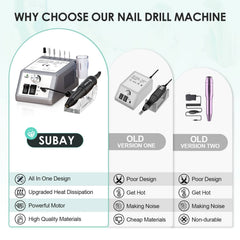 Subay easy cuticle remover tool for beginners and pros