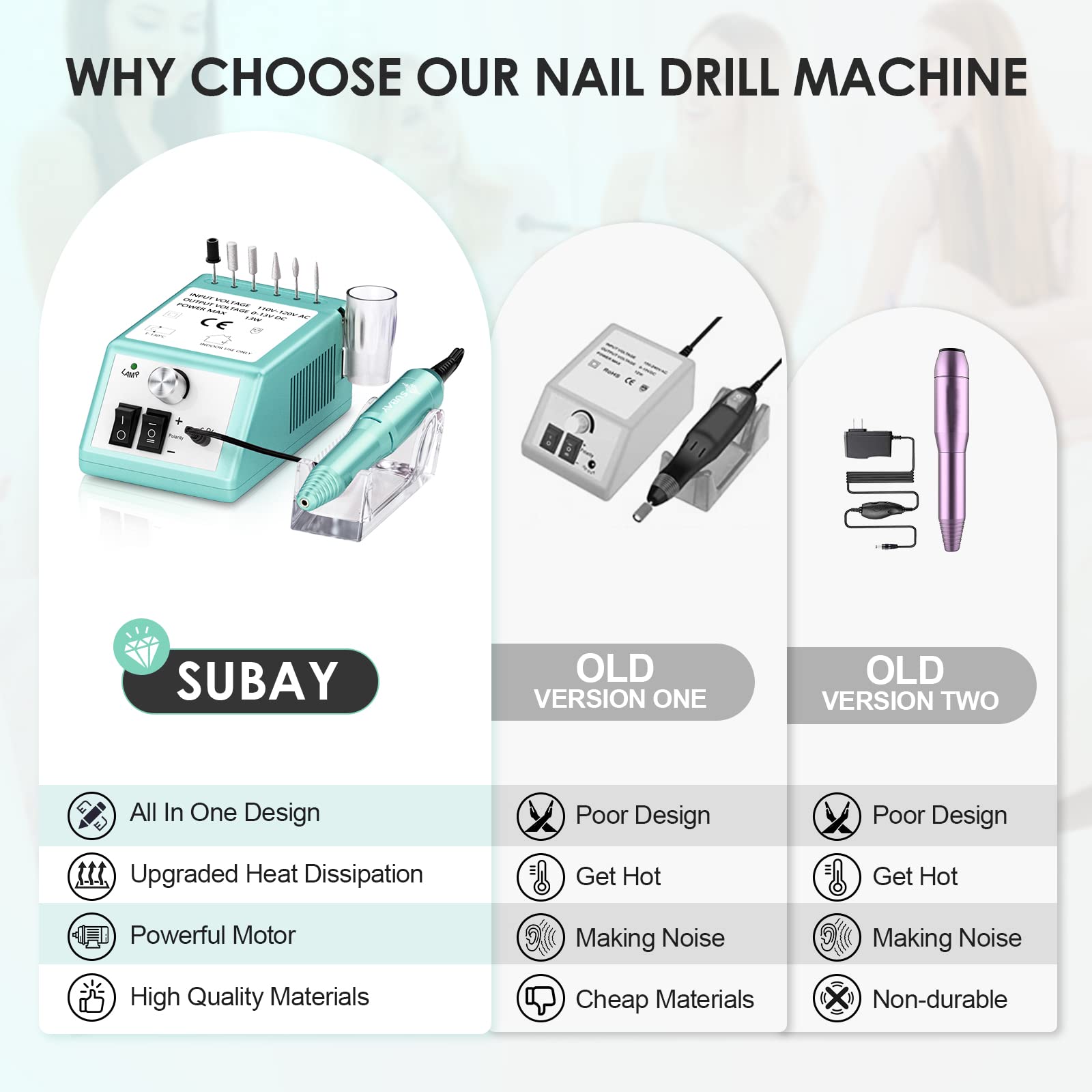 SUBAY adjustable speed dial from 0 to 20000rpm for precise filing.