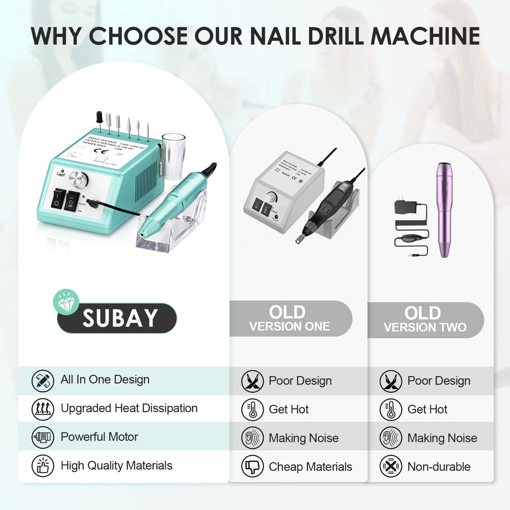 SUBAY adjustable speed dial from 0 to 20000rpm for precise filing.