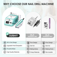 SUBAY adjustable speed dial from 0 to 20000rpm for precise filing.