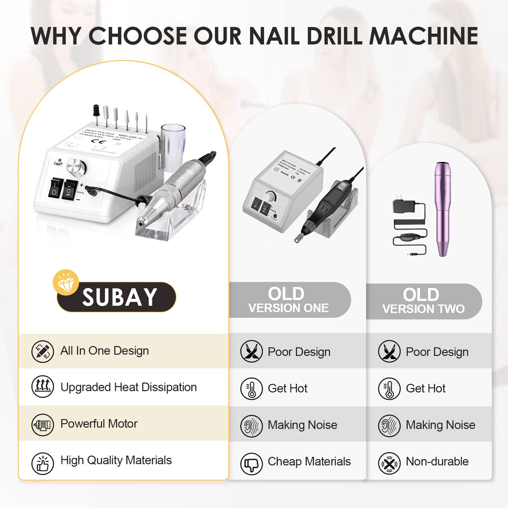 SUBAY high-torque setup helps efficient buffing and smoothing tasks