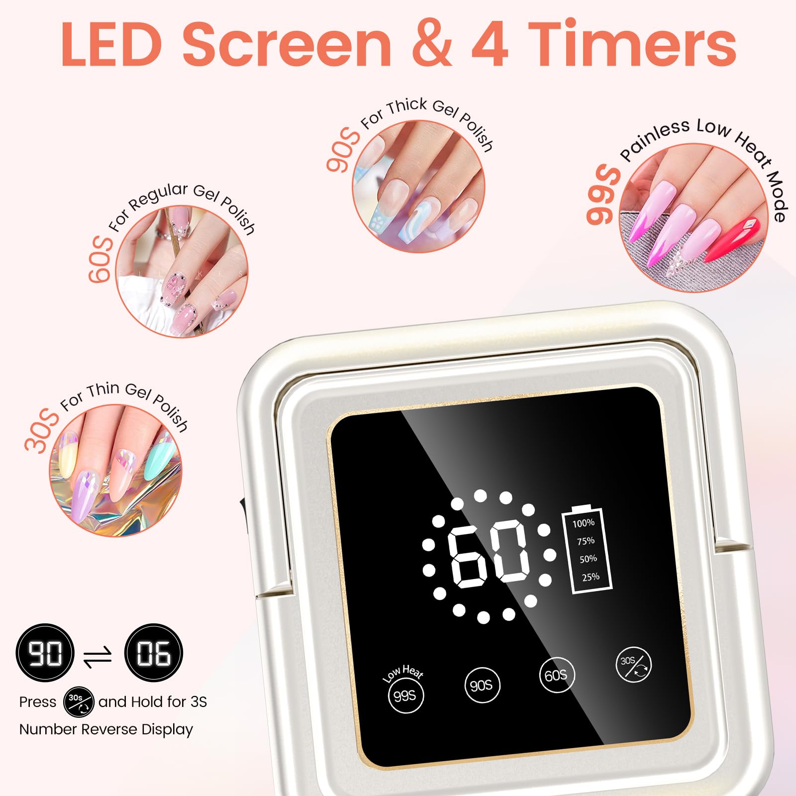 SUBAY 36 beads provide 360-degree light coverage for uniform curing.