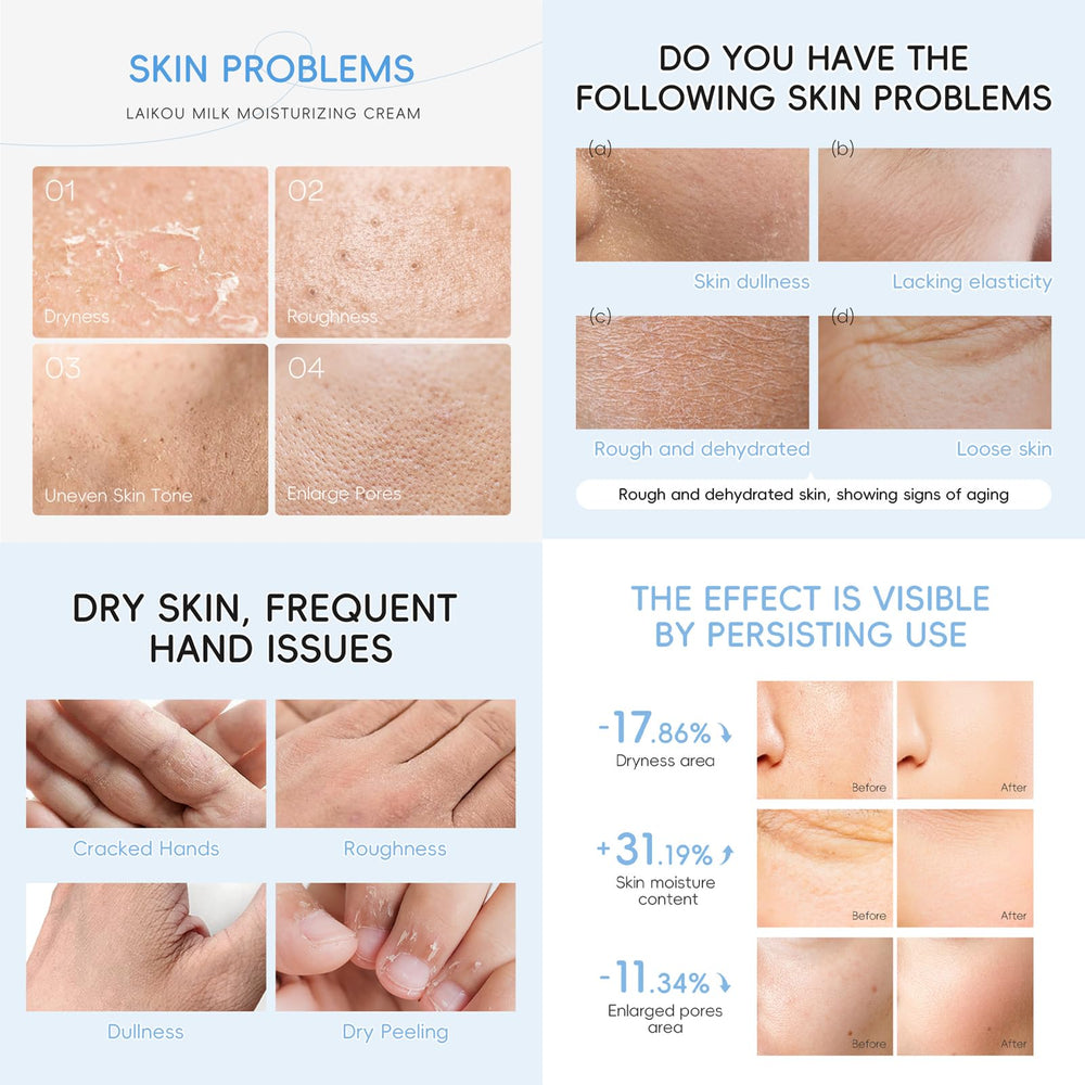 Sulily hand cream, quick-drying hydration for hands