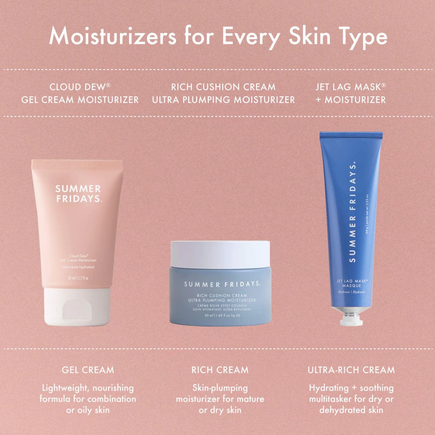 Soft, dewy complexion maintained by Cloud Dew throughout the day