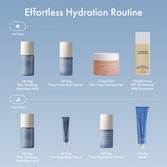 Summer Fridays Jet Lag Mask Mini on-the-go routine fits into a travel-ready skincare shelf