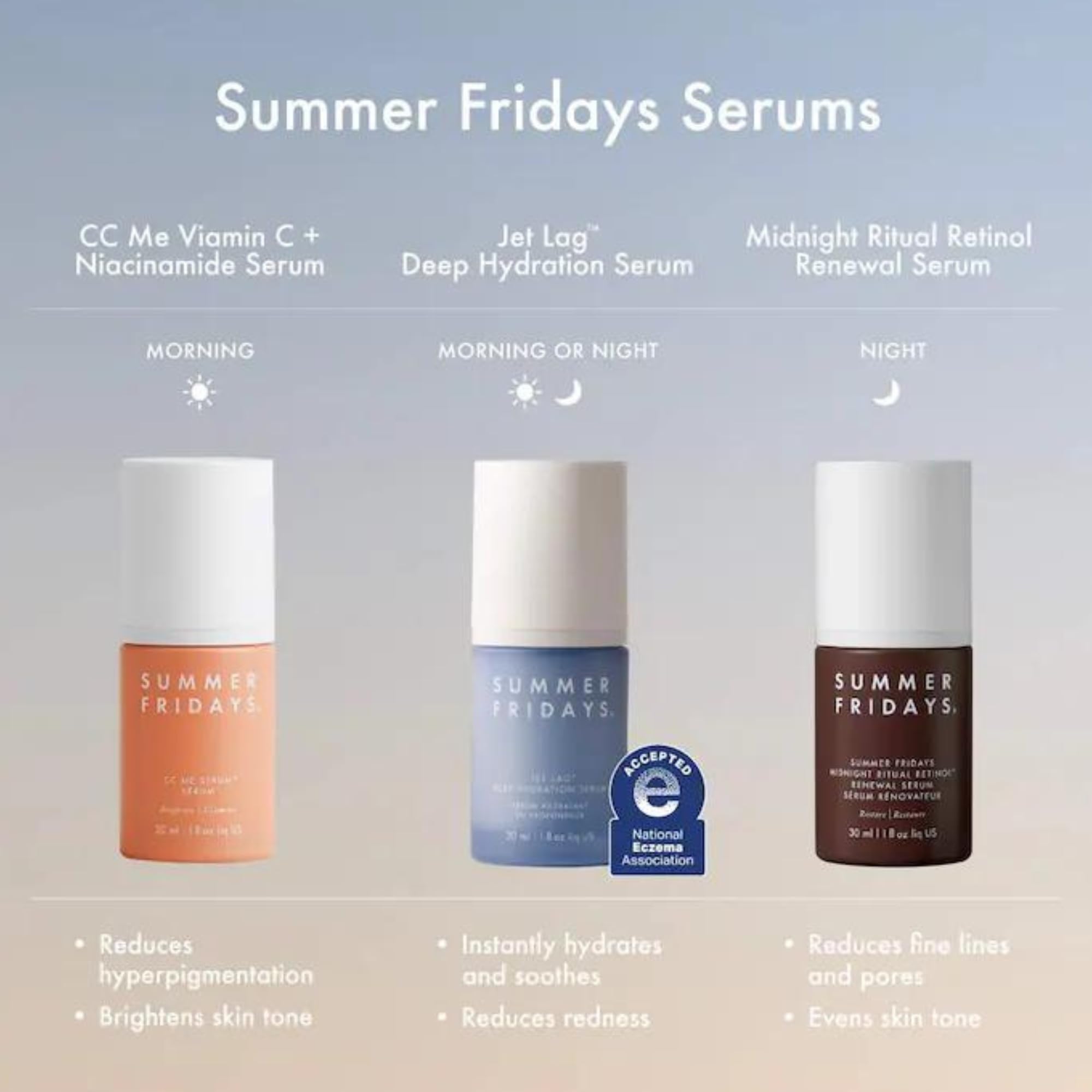 Jet Lag Serum demonstrates quick absorption and hydration after application