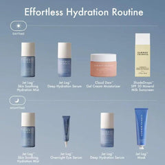 Summer Fridays Jet Lag Mist ideal for midday hydration and pick-me-up.