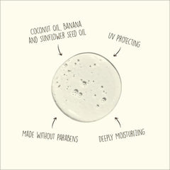 Sun Bum Revitalizing Conditioner bottle for moisturized, shiny strands.