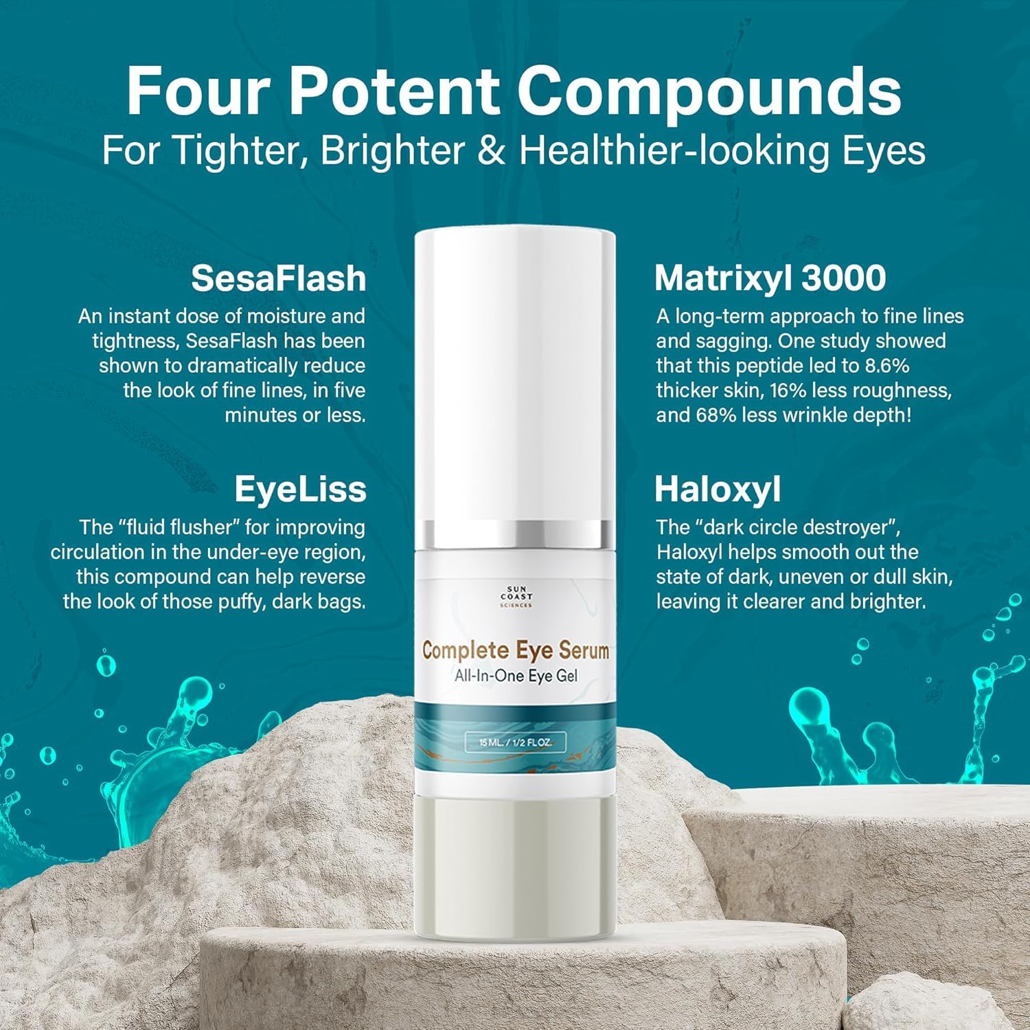 Sun Coast Sciences Complete Eye Serum packaging display featuring the four-pack convenience.