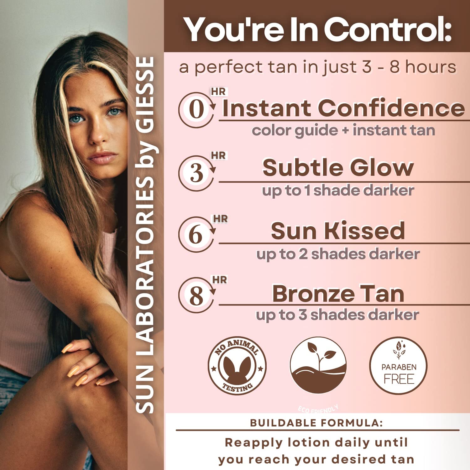 Deep bronze tone enhances sunless tan without sun exposure.