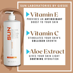 Sun Laboratories by Giesee even-tone finish for natural-looking skin.