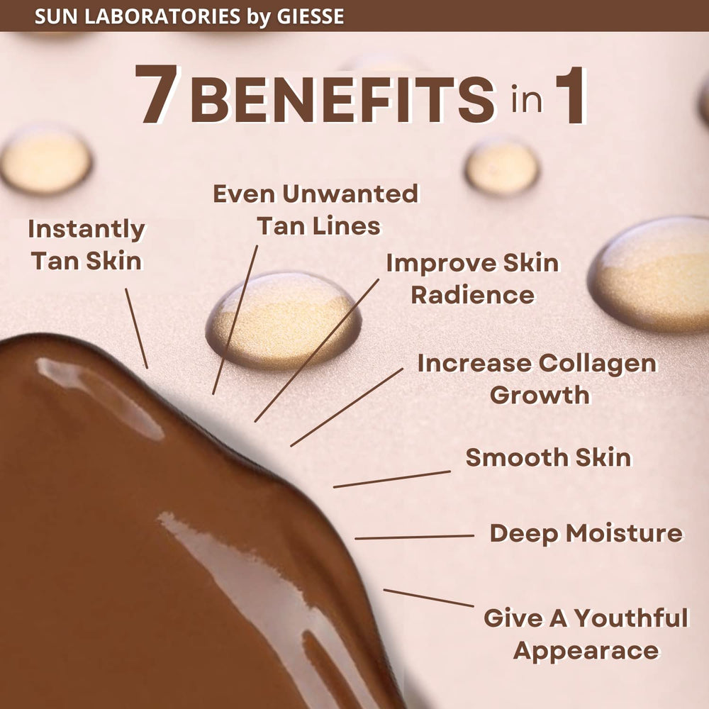 Sun Laboratories by Giesee Ultra Dark lotion texture promises smooth, even color.
