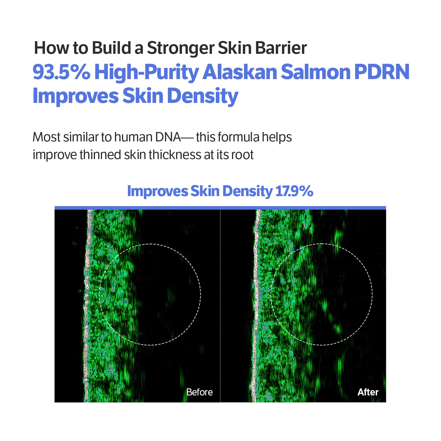 SUNGBOON EDITOR Alaska Salmon PDRN hyaluronic acid layers representing multi-layer hydration.
