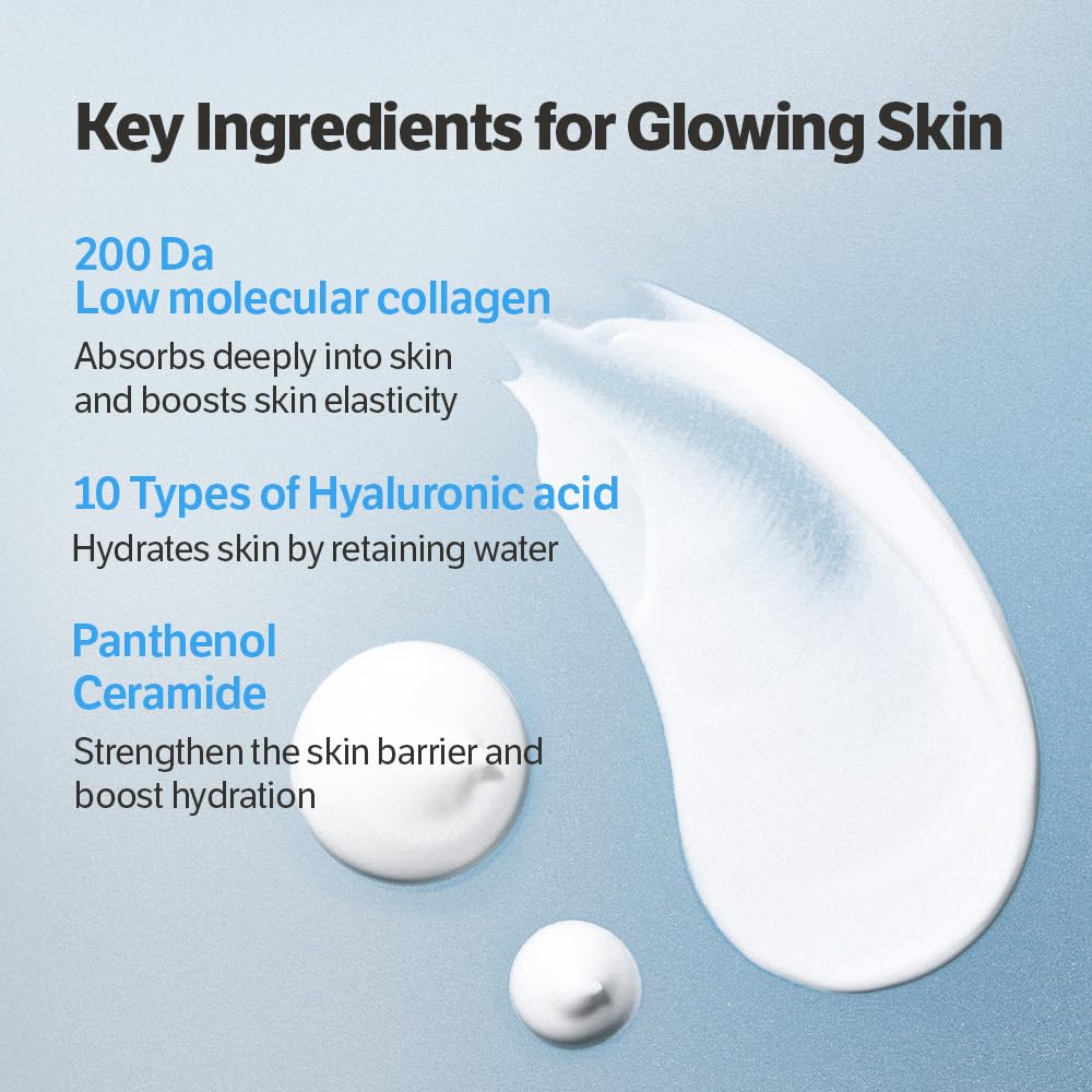 SUNGBOON EDITOR Collagen-infused moisturizer bottle demonstrates deeper hydration.