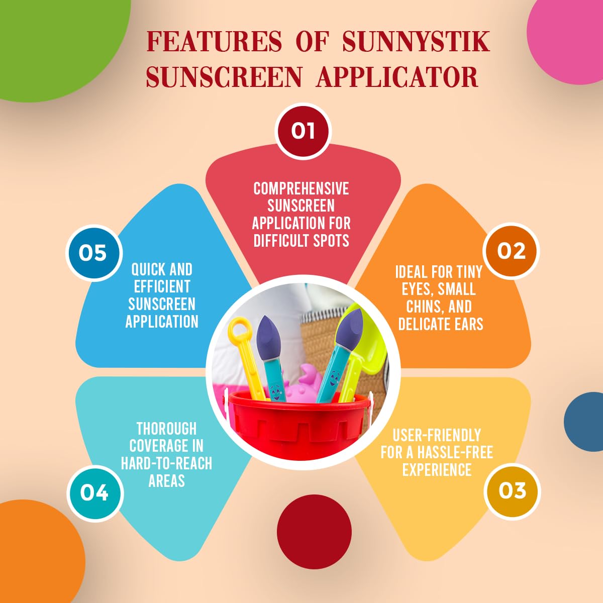 SunnyStik chin-hands coverage visual for thorough protection during play.